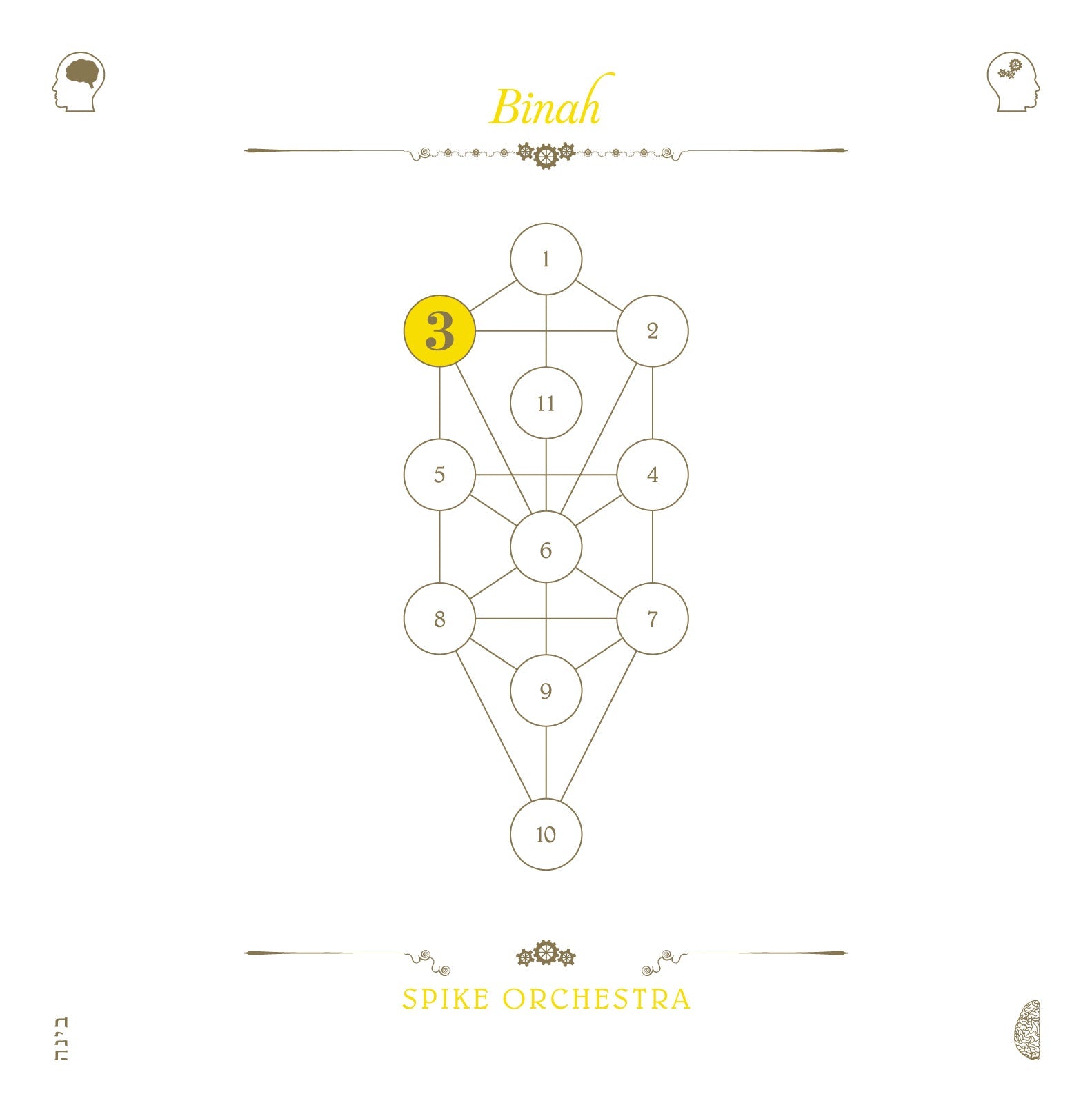 The Book Beri'ah Vol 3 - Binah Music CD