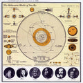 The Heliocentric Worlds Of Sun Ra Vol. 2 Vinyl Record