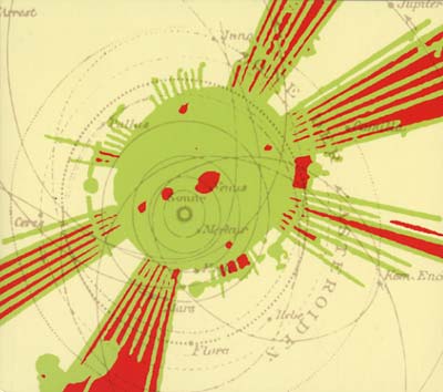 The Heliocentric Worlds Of Sun Ra Music CD