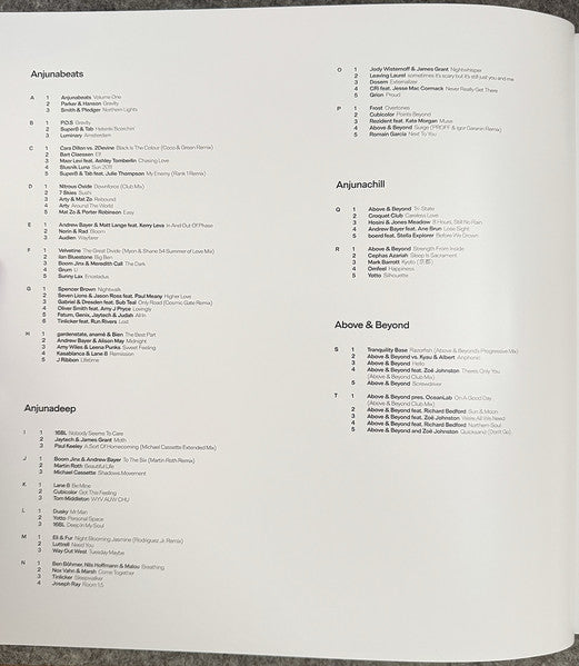Anjuna25 Anniversary Box Set (VINYL BOX) | Mint (M) Mint (M)