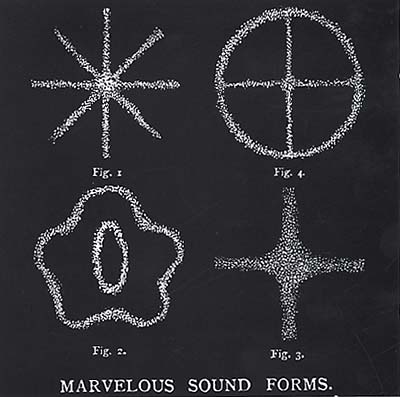 Marvelous Sound Forms Music CD