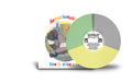 How to Drive a Bus - 70s Dessert Panic LP Vinyl Record
