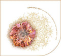 Nature Never Produces The Same Beat Twice Music CD