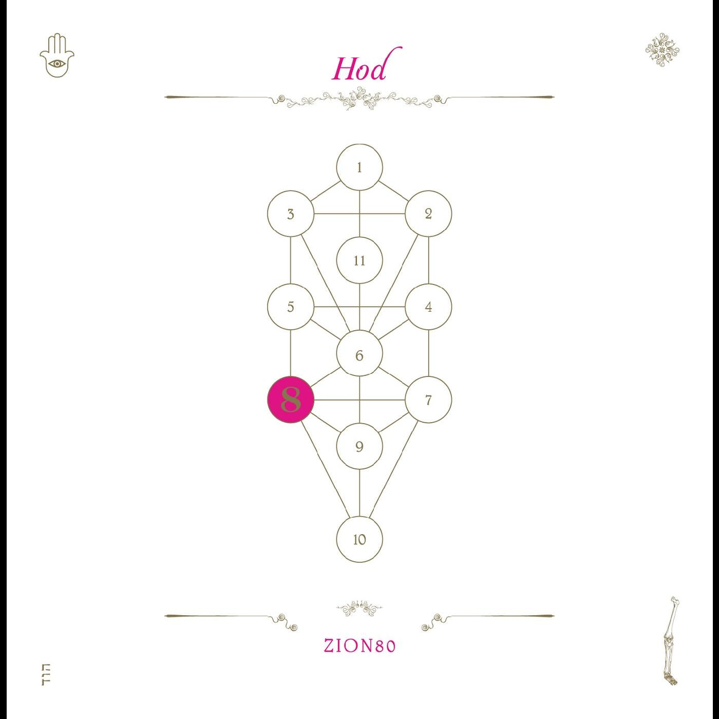 The Book Beri'ah Vol 8-HOD Music CD